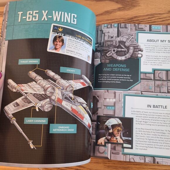 Star Wars Folded Flyers Makes 30 Paper Starfighters Paper Airplanes By Klutz - Picture 7 of 11